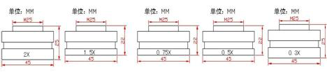 zl工业镜头尺寸图