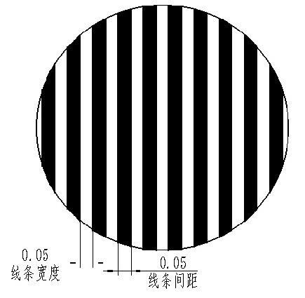 栅格图案 栅格图案
