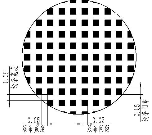 栅格图案