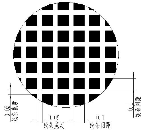 栅格图案