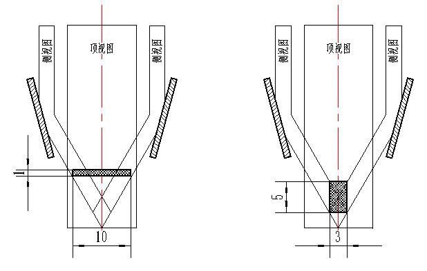 光路约束形式图