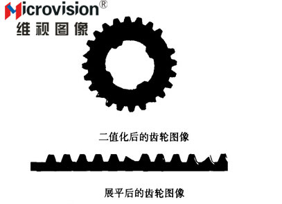 齿轮检测效果图