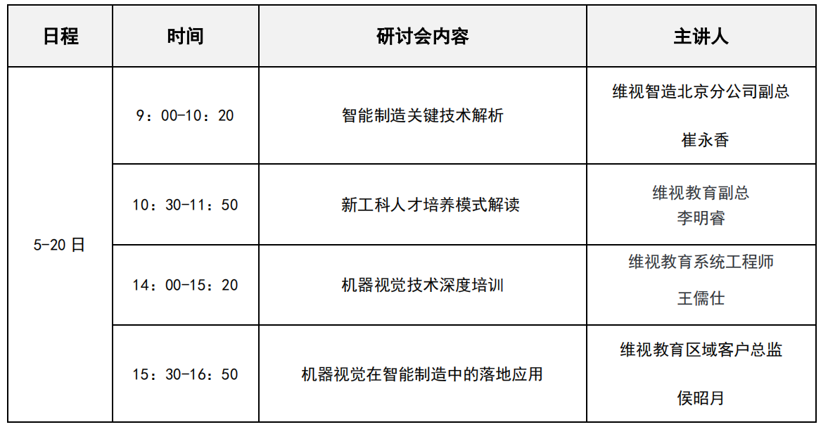 机器视觉研讨会