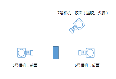 安装图2