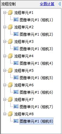 多线程 多线程
