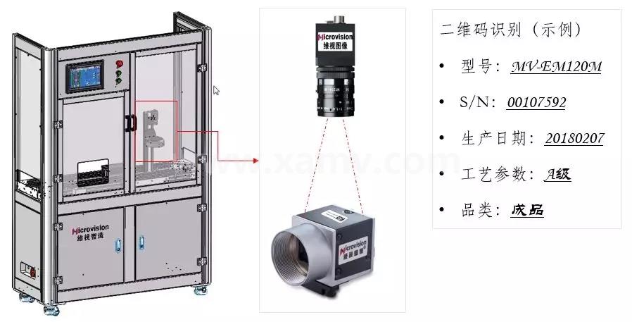 产品追溯系统 产品追溯系统