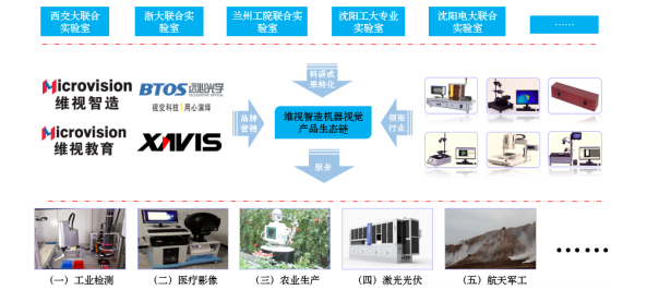 微信截图_20220311134541